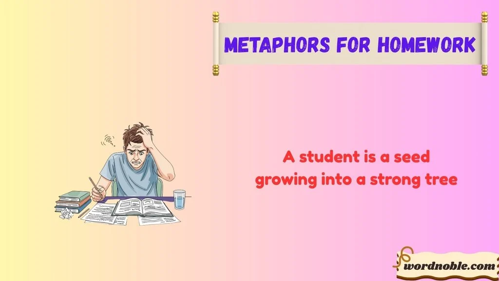 20 Examples Of Metaphor For Students