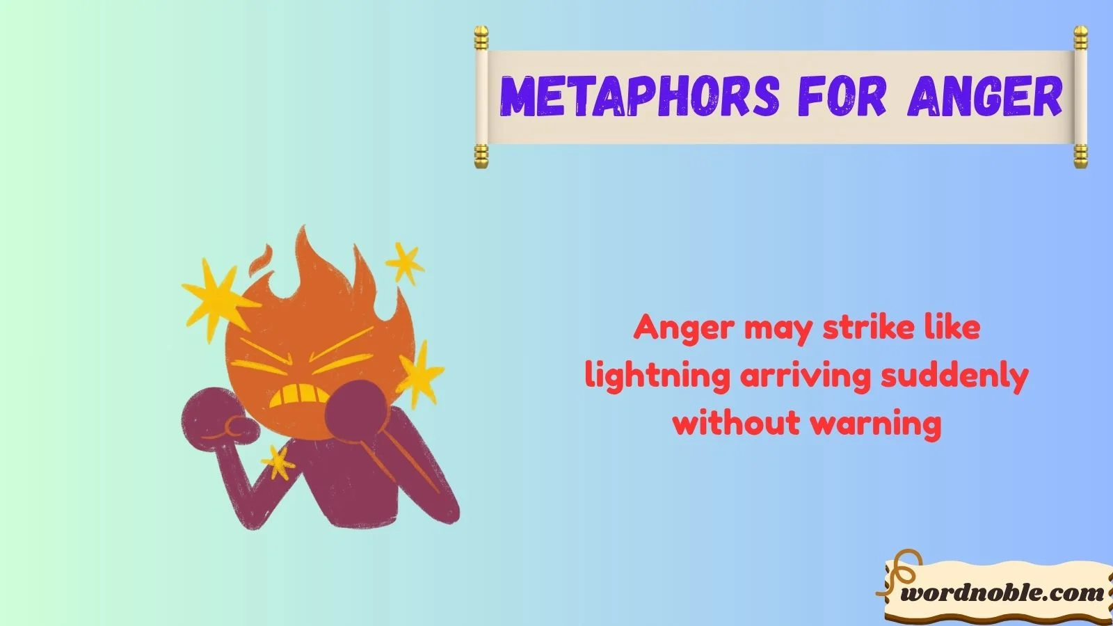 Anger Metaphors and Similes