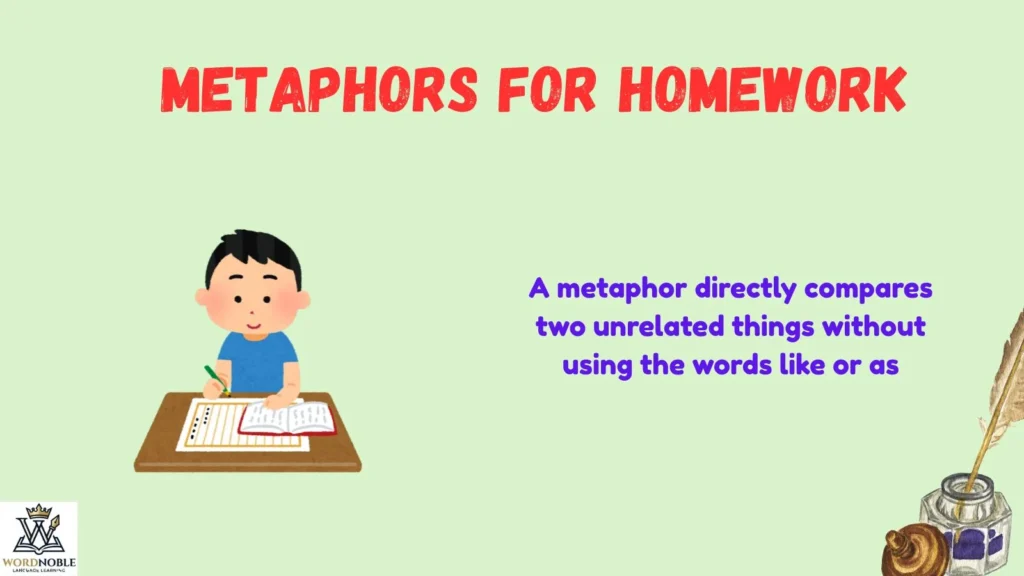 How Metaphors Change the Meaning of Homework