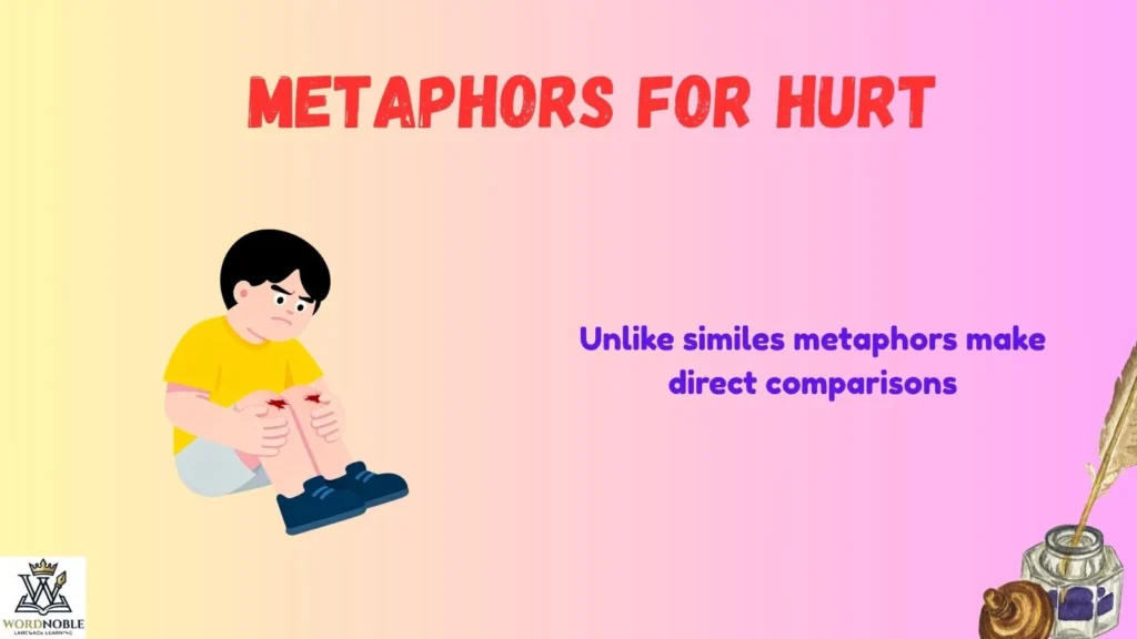 How Metaphors for Hurt Work