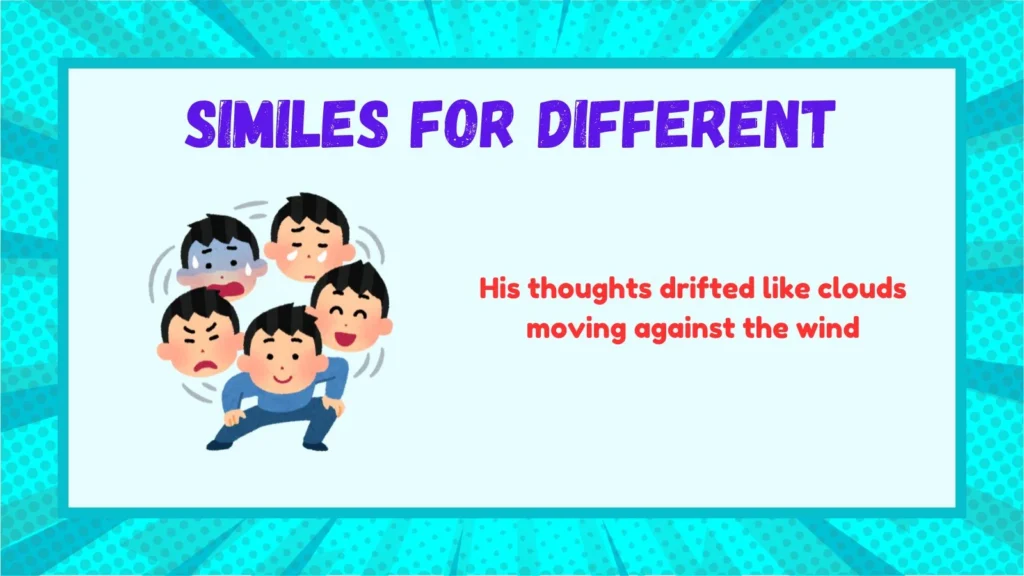 How the Meaning Changes in Different Contexts
