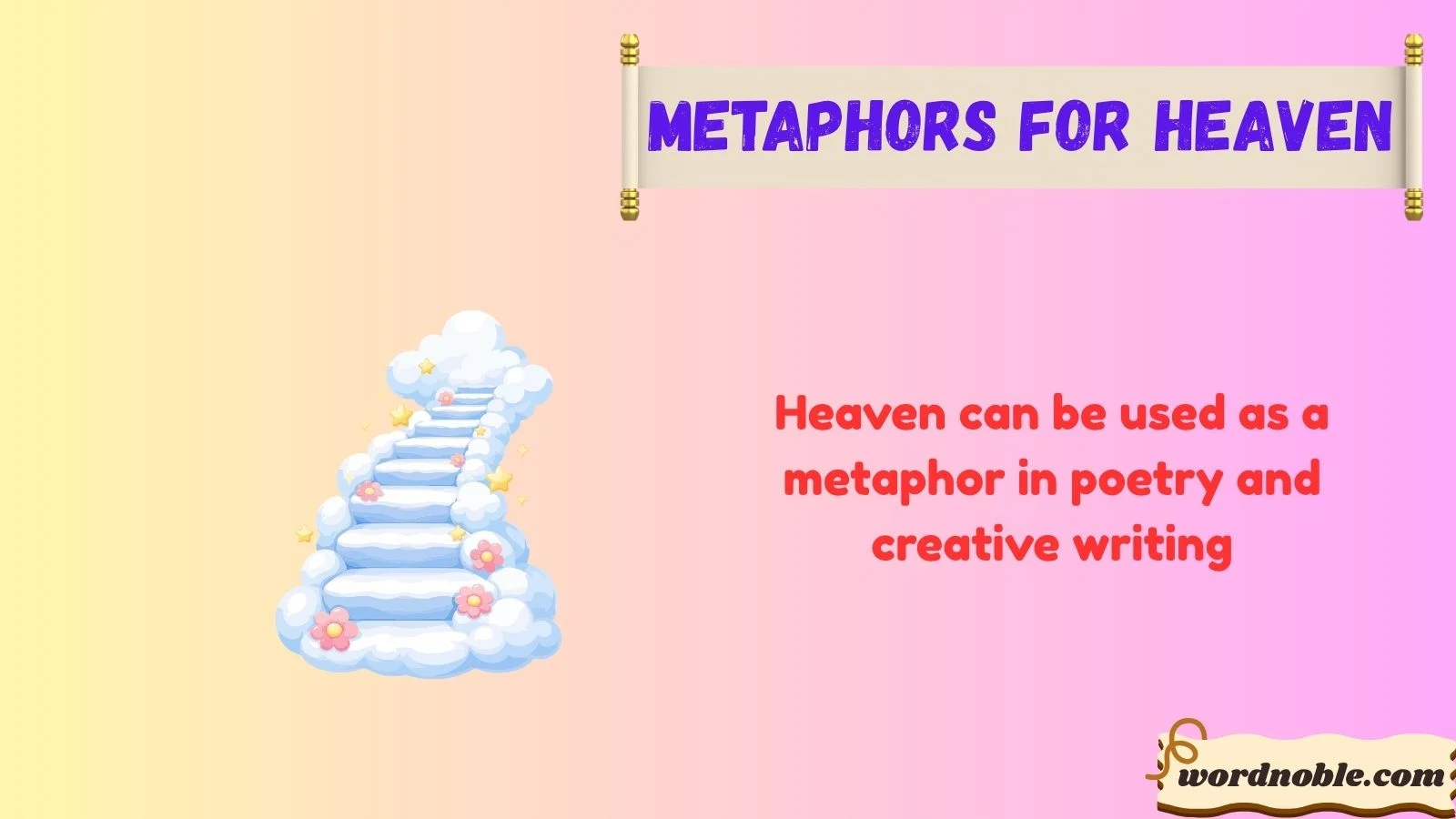 Is Heaven A Metaphor?