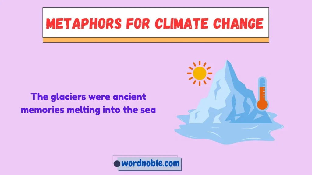 Metaphors for Climate Change in Different Contexts
