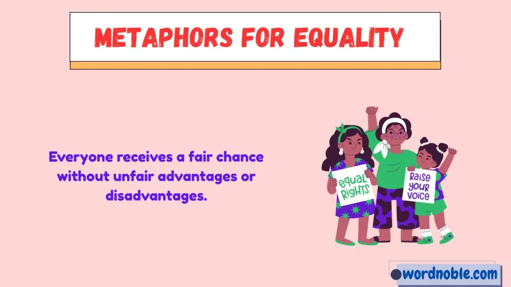 Metaphors for Equality With Meanings
