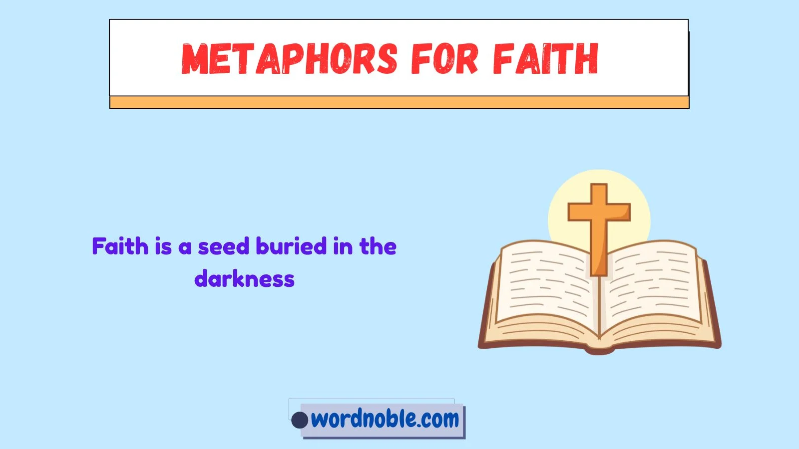 metaphors for faith