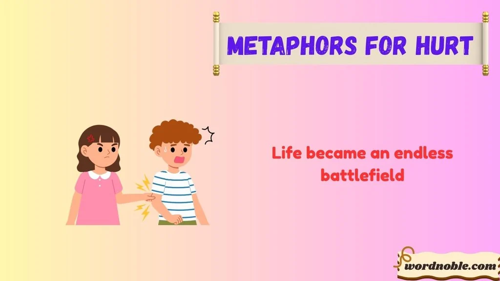 Metaphors For Pain and Suffering