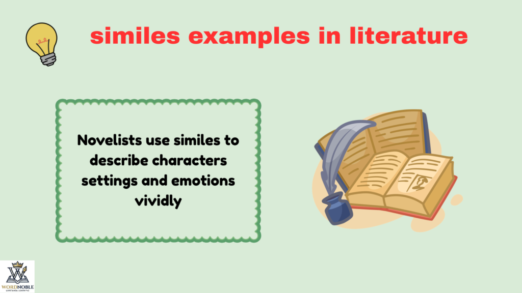 Similes in Different Writing Contexts