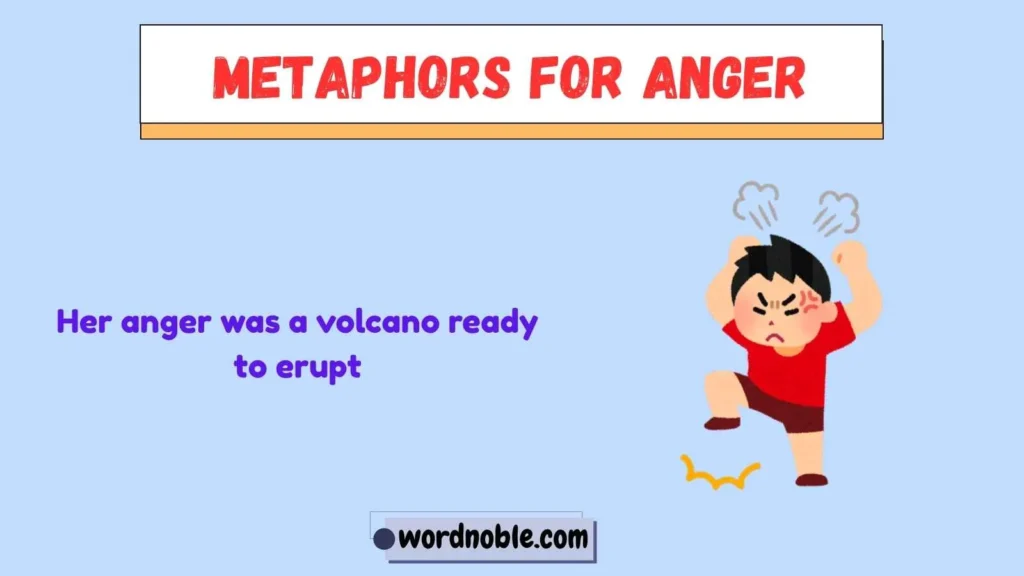 What Are Metaphors for Anger?