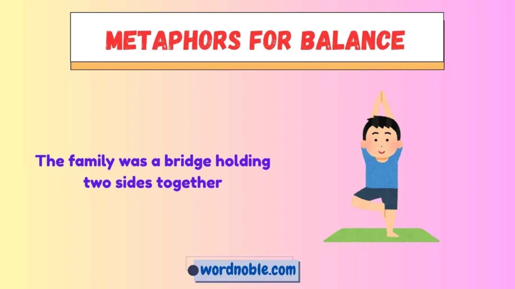 What Are Metaphors for Balance?
