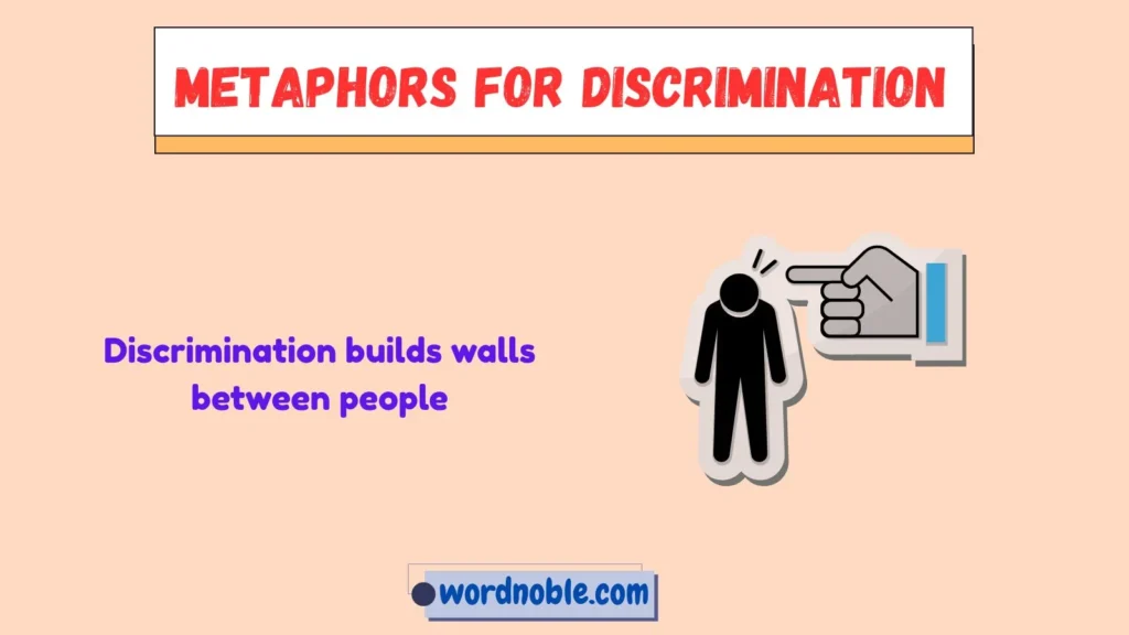 Why Do Writers Use Metaphors for Discrimination?