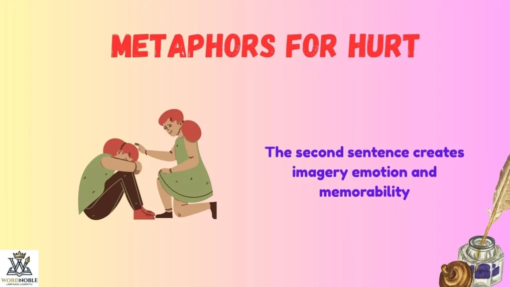 Why Writers Use Metaphors for Hur