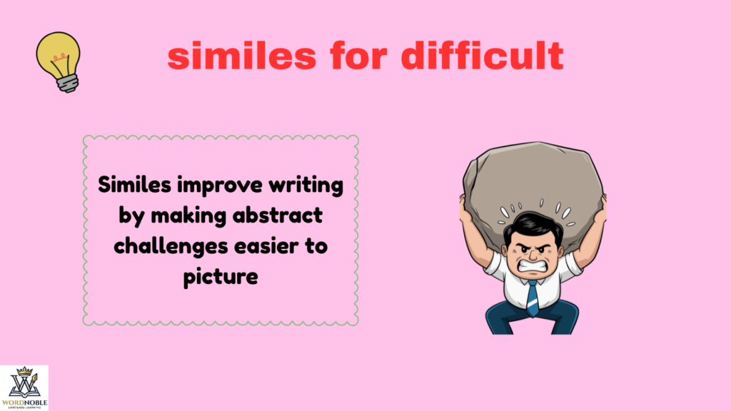 Why Writers Use Similes for Difficult