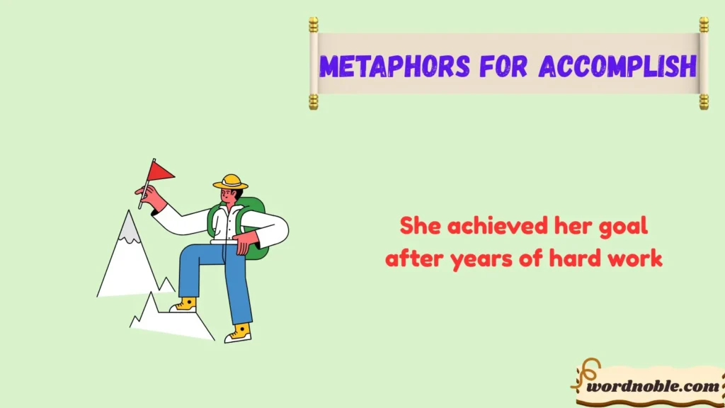 How Metaphors for Accomplishment Work