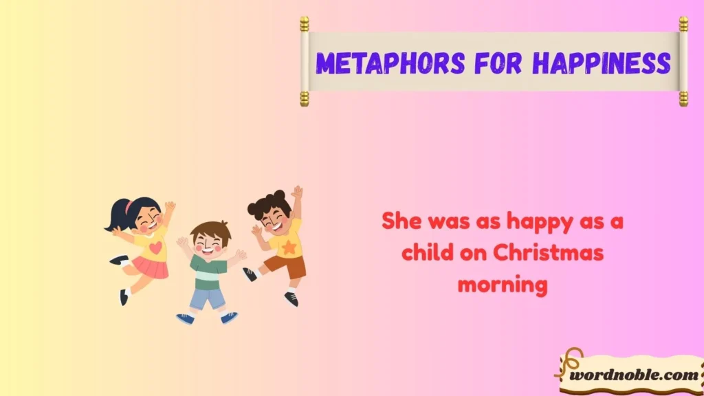 How Metaphors for Happiness Work