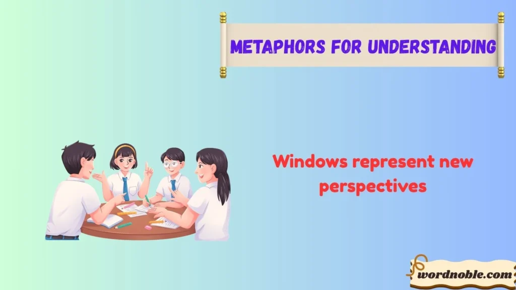 How Metaphors for Understanding Work