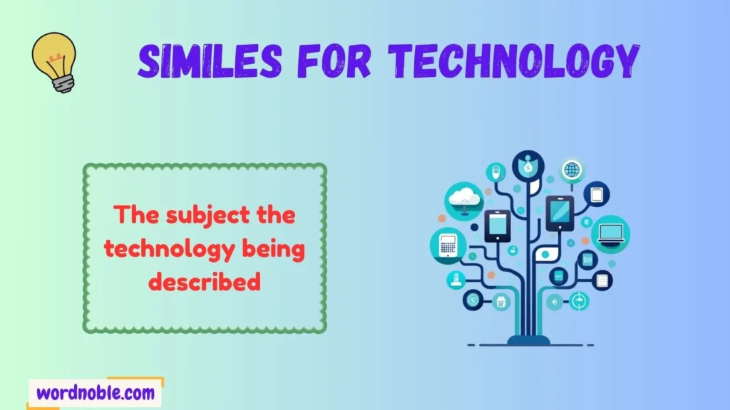 How Technology Similes Work