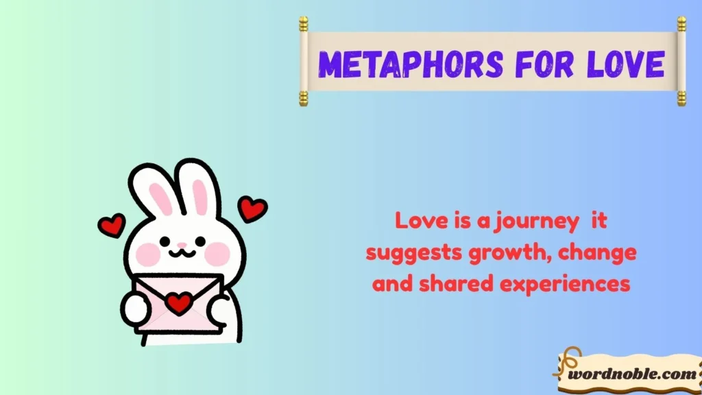 What Are Metaphors for Love?