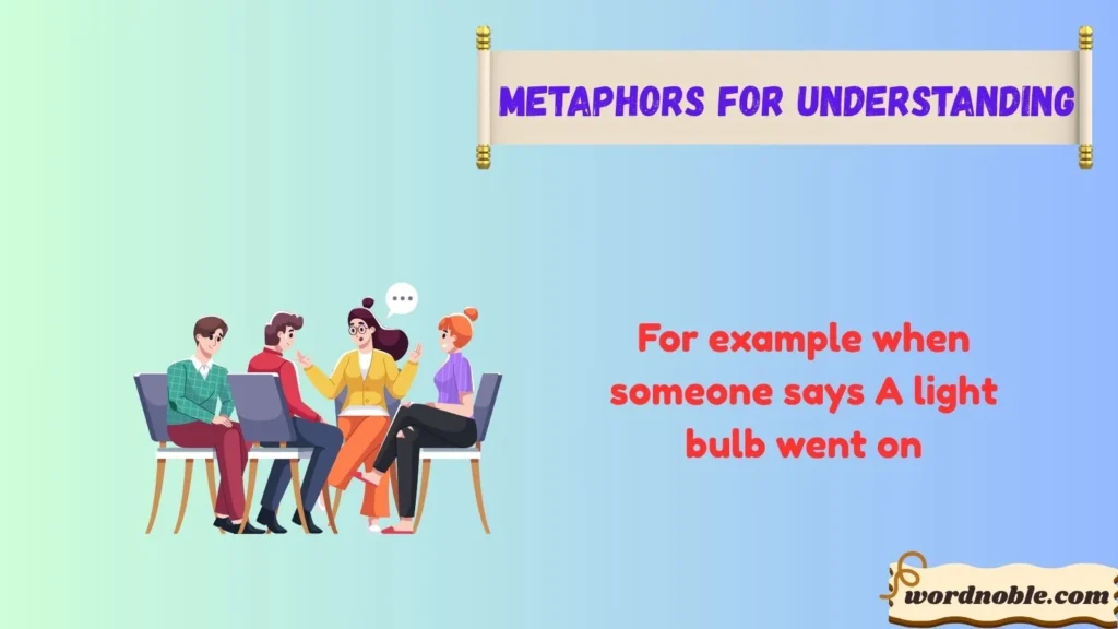 What Are Metaphors for Understanding?