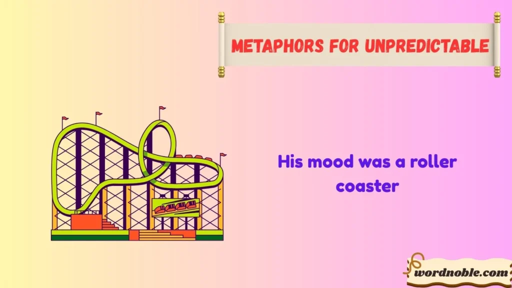 What Are Metaphors for Unpredictable?