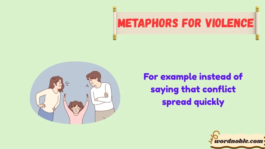 What Are Metaphors for Violence?