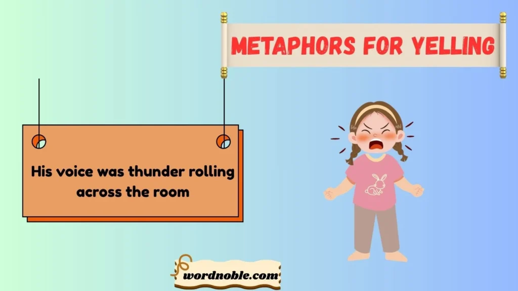 What Are Metaphors for Yelling?