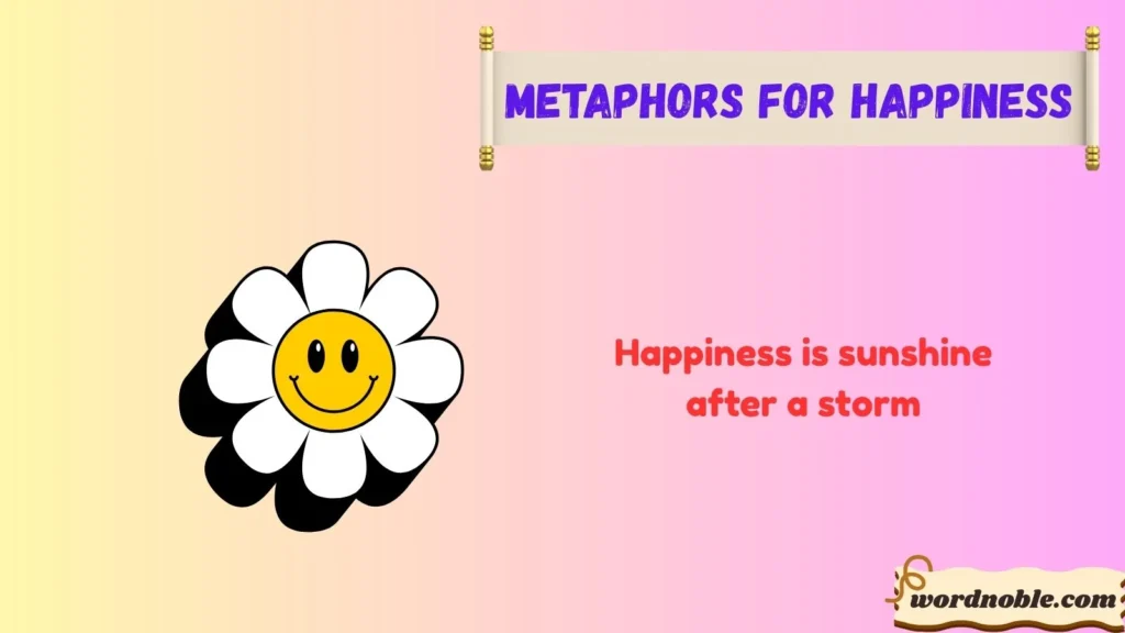 What Does “Metaphors for Happiness” Mean?