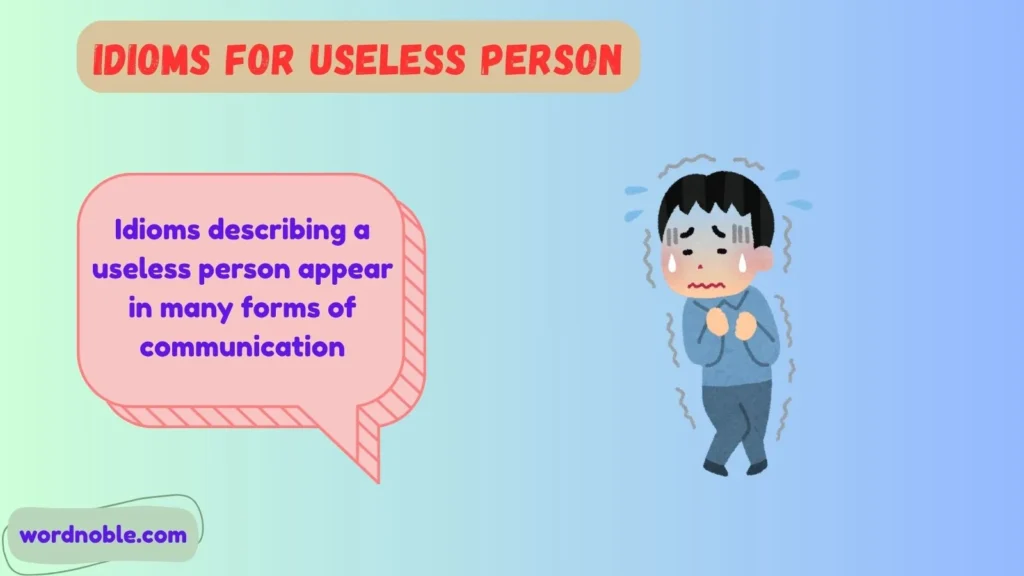 When Are These Idioms Used?