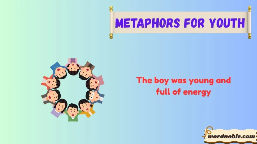 Why Do Writers Use Metaphors for Youth?