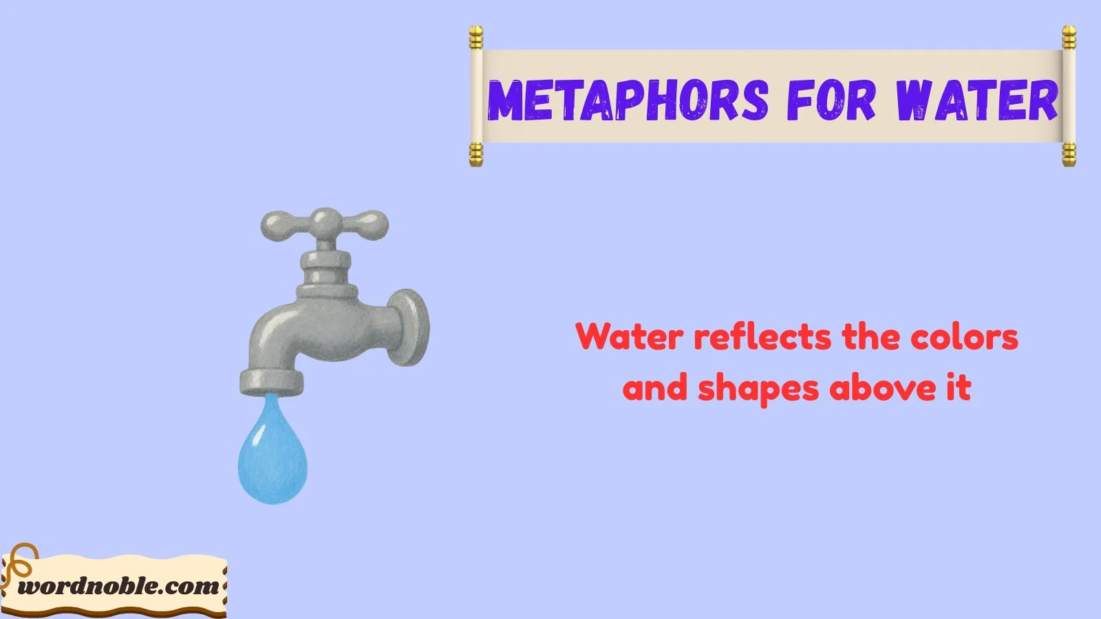 1. Nature-Based Metaphors for Water