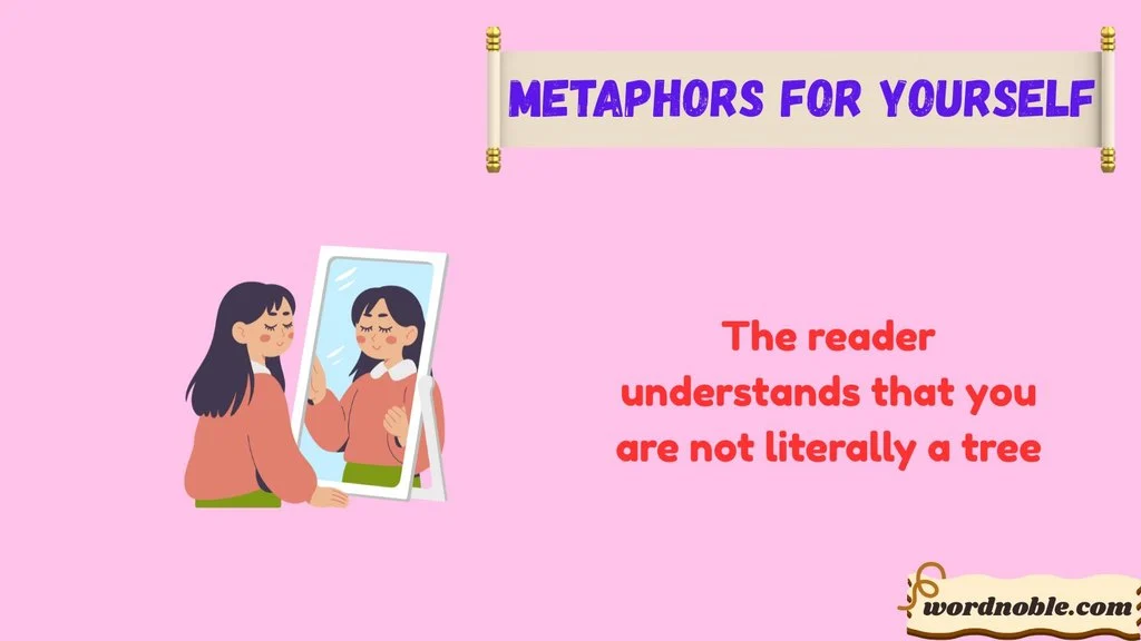 How Do Metaphors for Yourself Work?