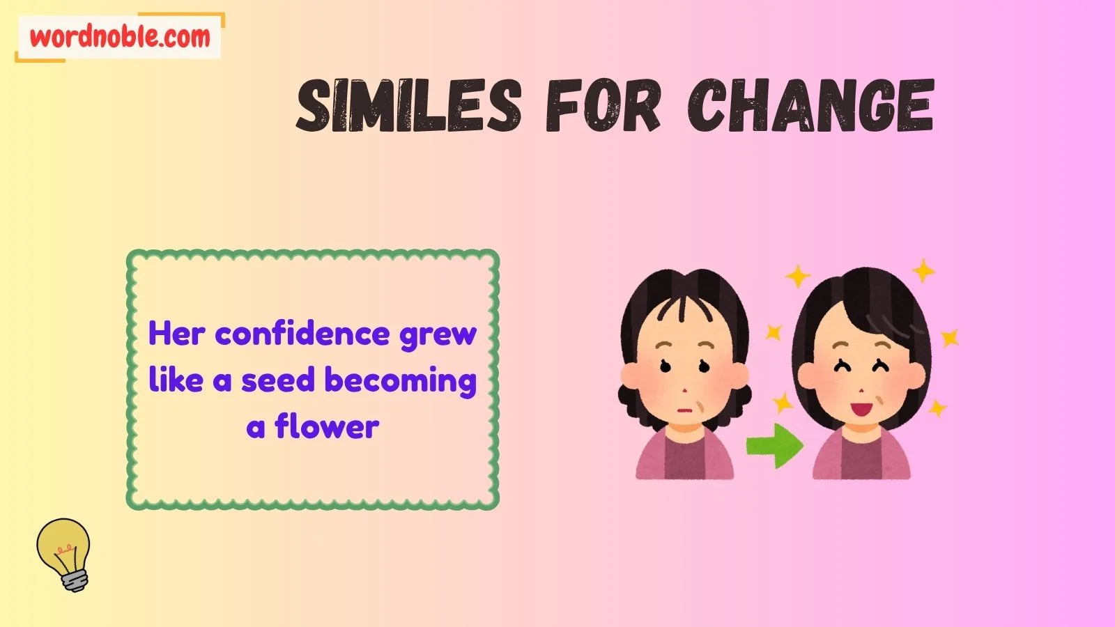 How Similes for Change Work