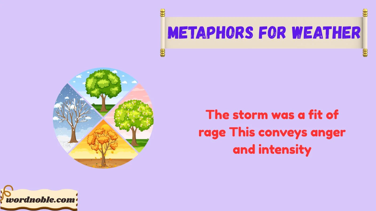metaphors for weather
