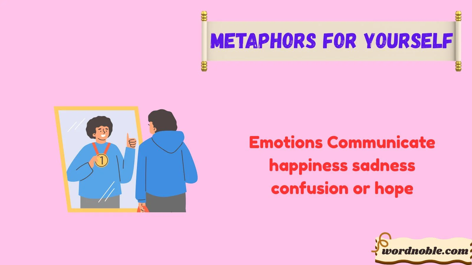 metaphors for yourself