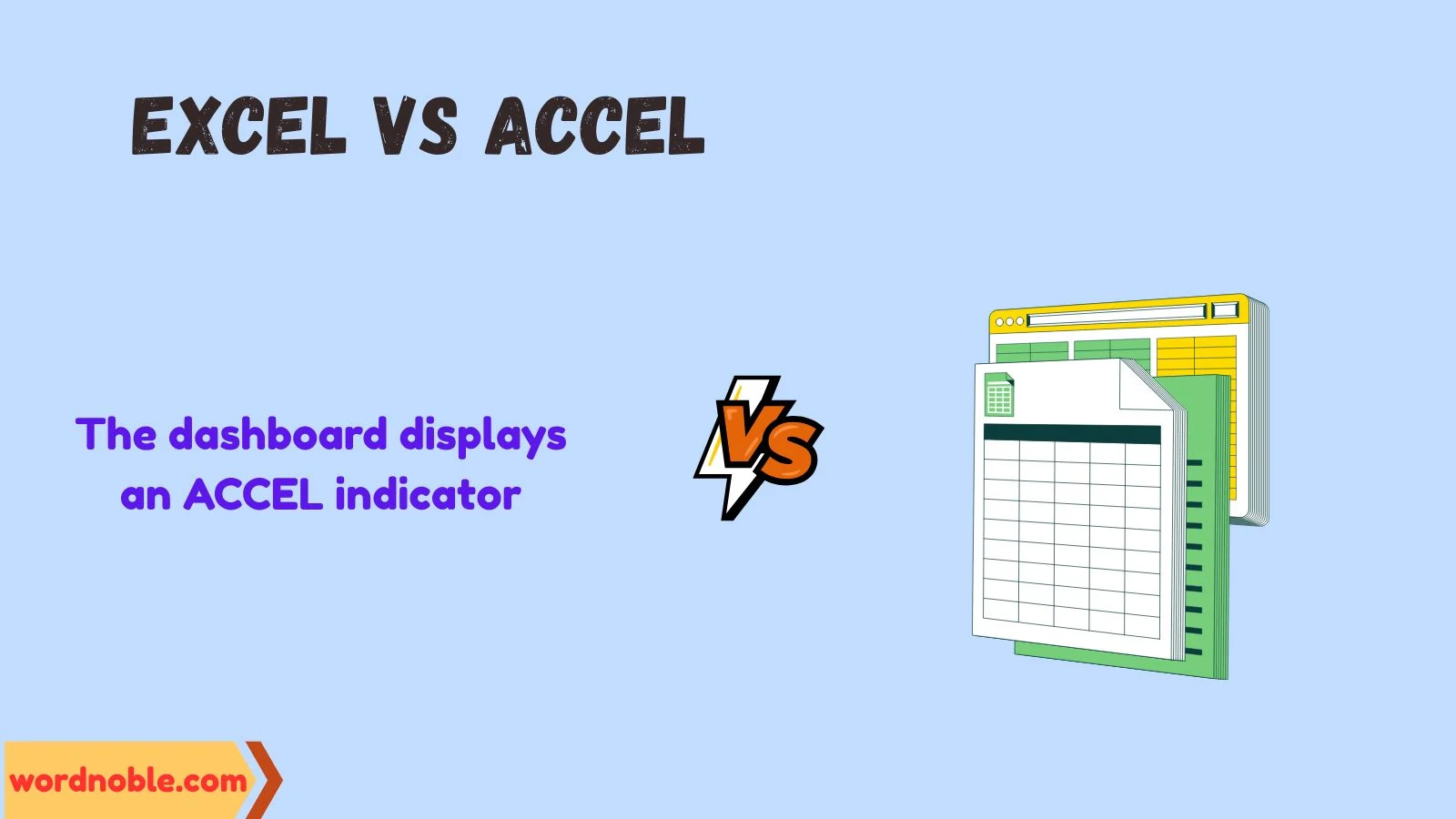 What Does Accel Mean?