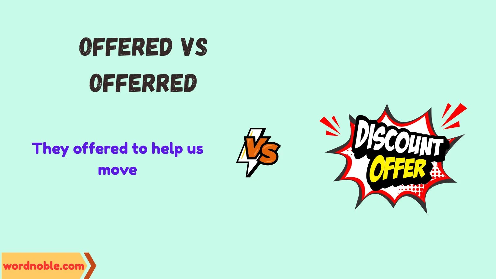 What Does Offered Mean?