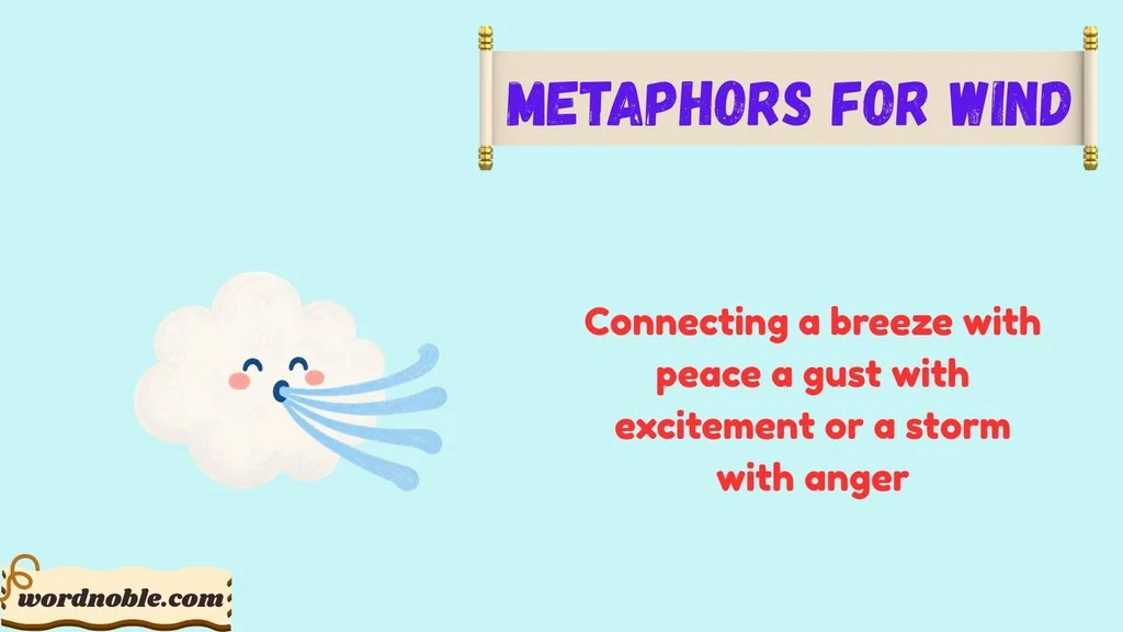 Why Do Writers Use Metaphors for Wind?
